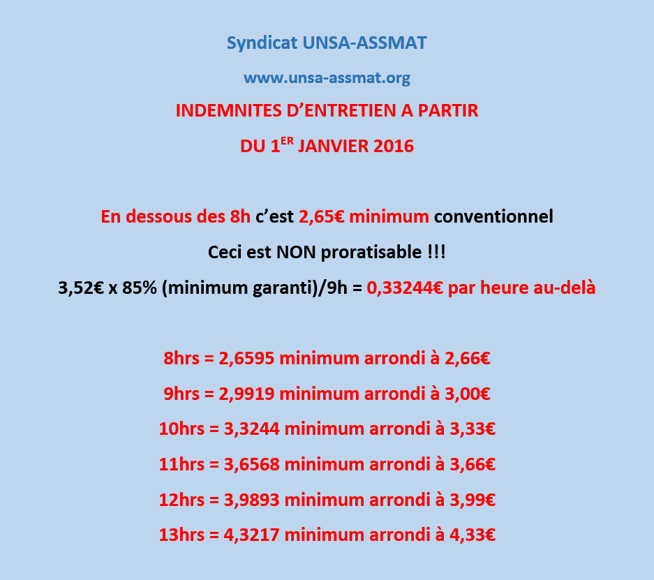 Documents, Liens utiles